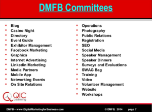 DMFB Raleigh 2015 Committee List